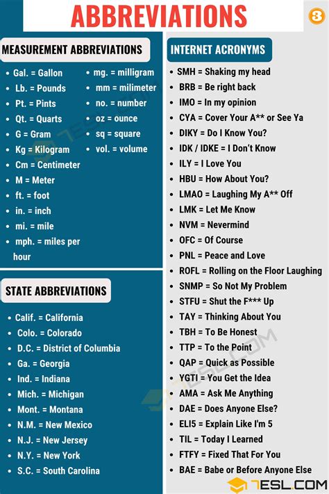 WMNS Abbreviation Meaning .